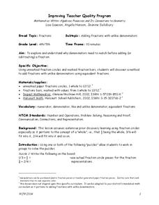 Adding Fractions with Unlike Denominators Lesson Plan