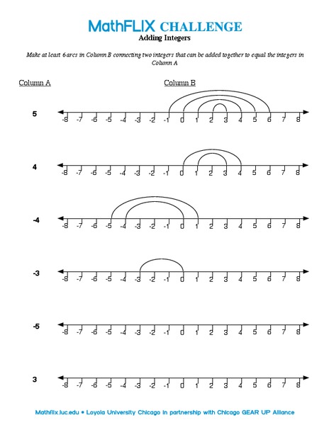 Adding Integers Worksheet