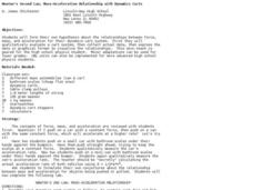 Newton's Second Law:  Mass-Acceleration Relationship with Dynamics Carts Lesson Plan