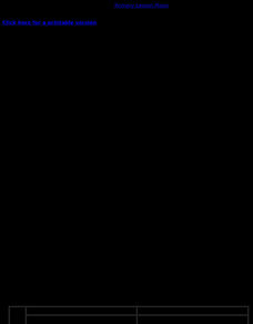 Floating Coal: A Density Experiment Lesson Plan