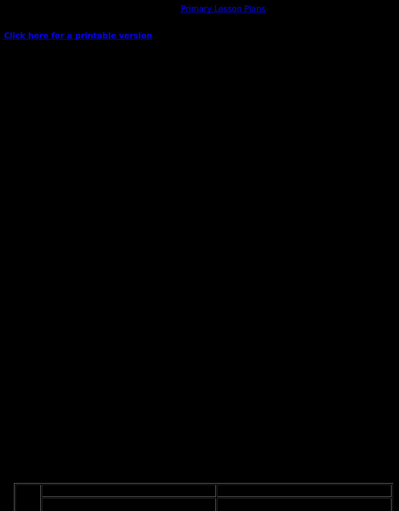 Floating Coal: A Density Experiment Lesson Plan