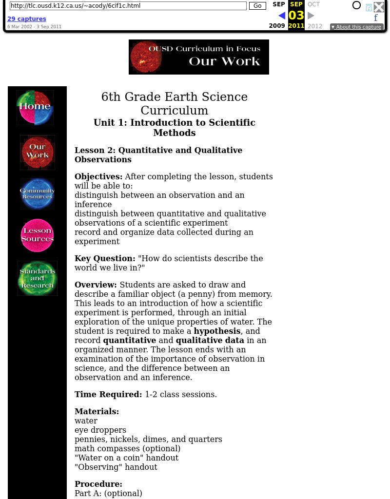 Introduction to Scientific Methods Lesson Plan