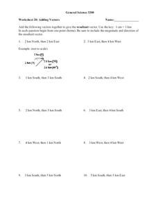 Adding Vectors Worksheet