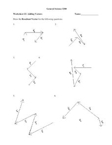 Adding Vectors Worksheet
