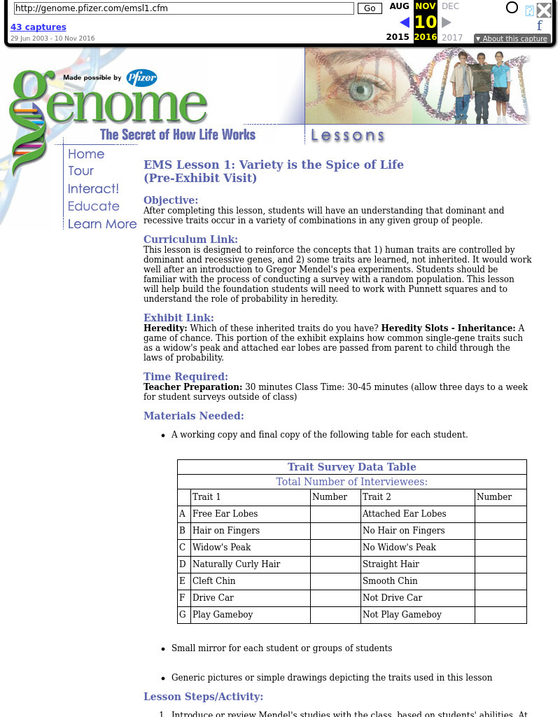 EMS Lesson 1: Variety is the Spice of Life Lesson Plan