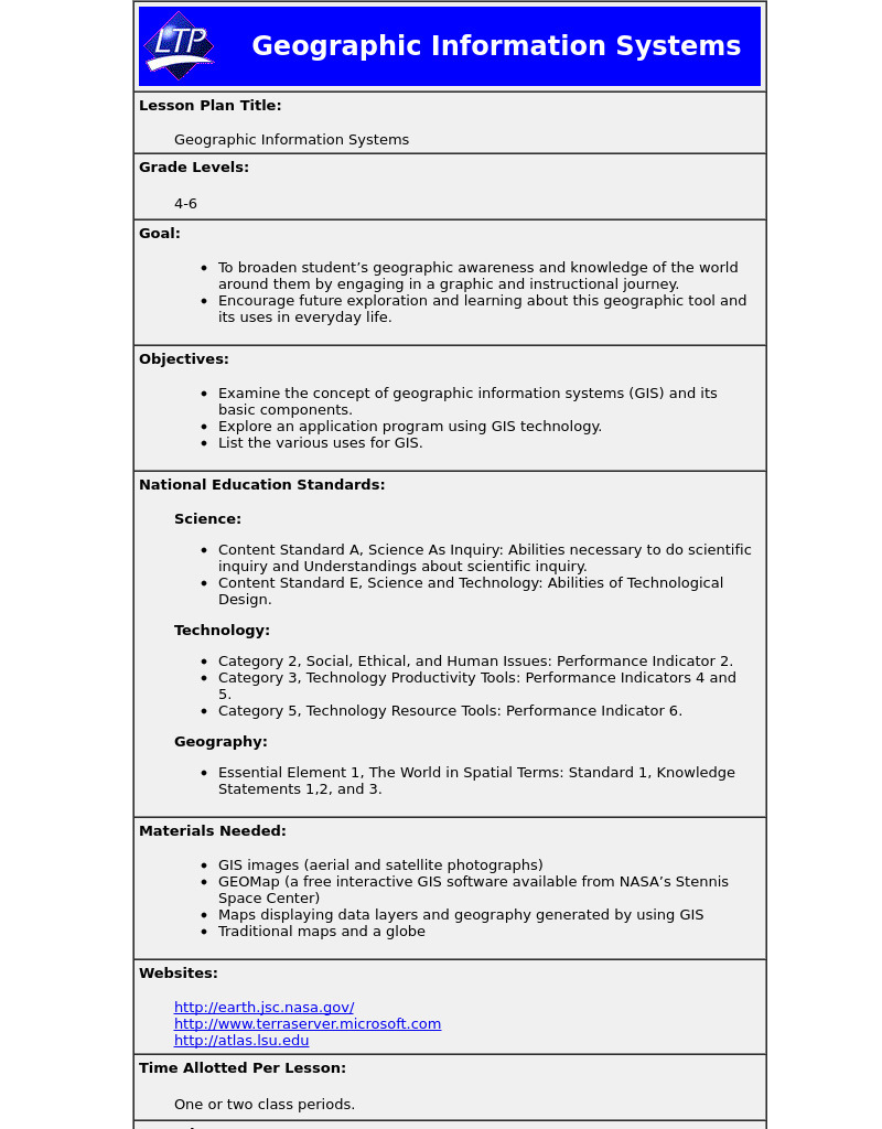 Geographic Information Systems Lesson Plan
