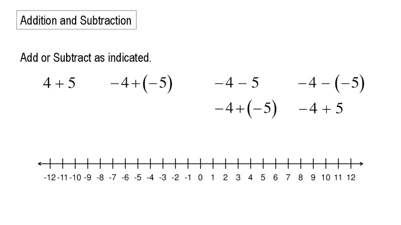 Addition and Subtraction Worksheet