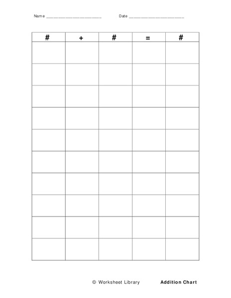Addition Chart Organizer