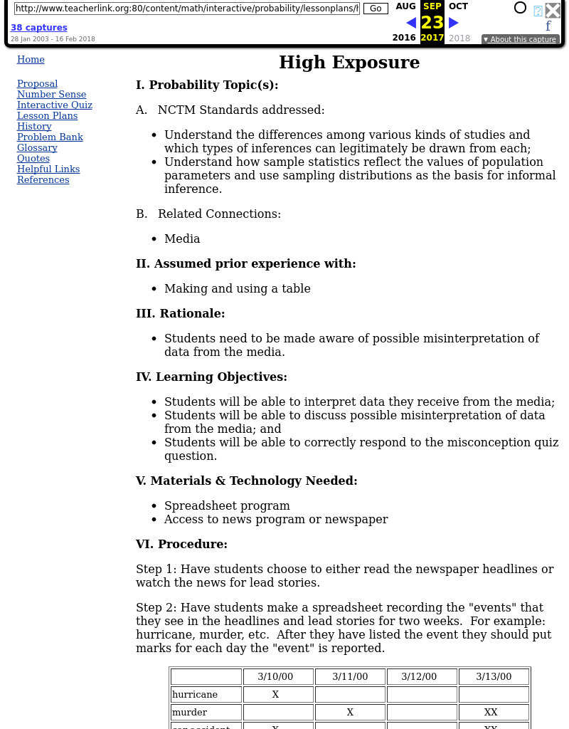 High Exposure Lesson Plan