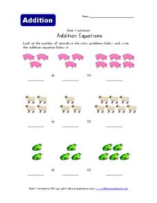 Addition Equations Worksheet