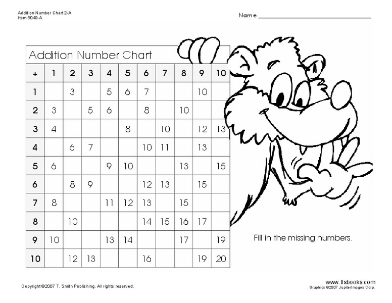 Addition Number Chart Worksheet