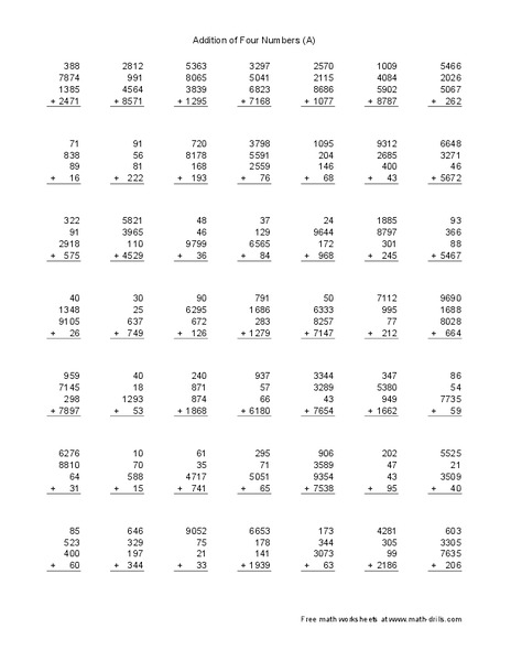 Addition of Four Numbers (A) Lesson Plan