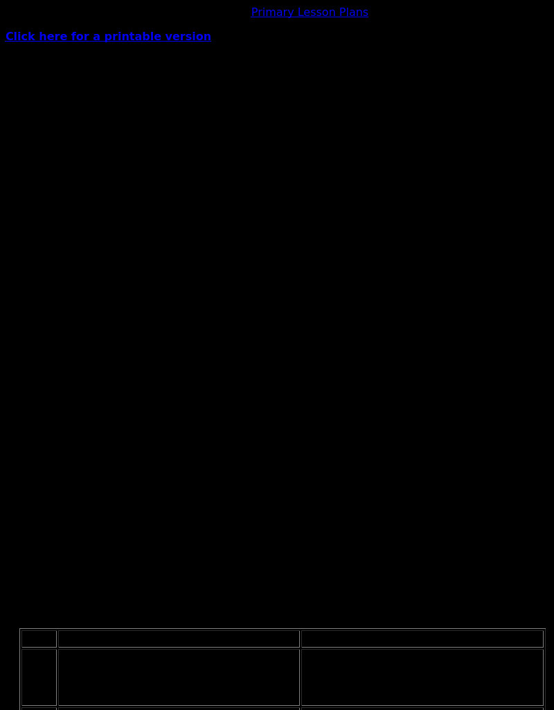 Oxidation of Coal Lesson Plan