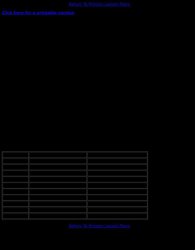 What is a Mineral Lesson Plan