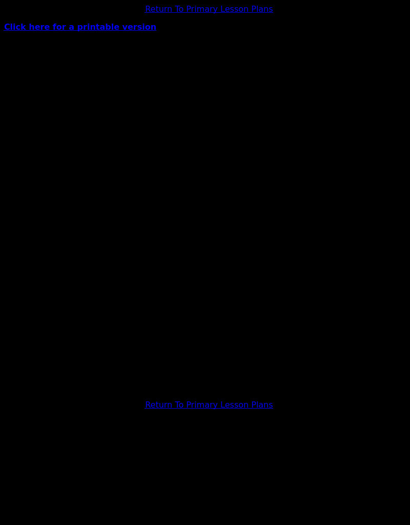 Metamorphic Sandwiches - - "Bread Rock" Lesson Plan