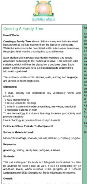 Creating A Family Tree Lesson Plan