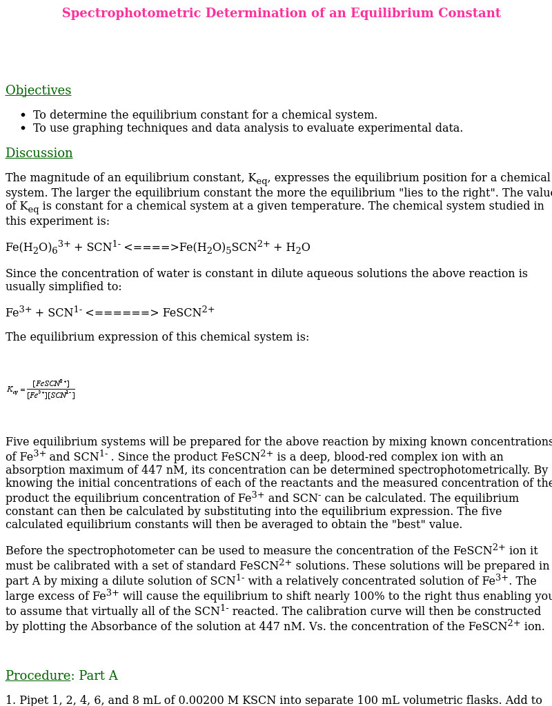 Spectrophotometric Determination of an Equilibrium Constant Lesson Plan