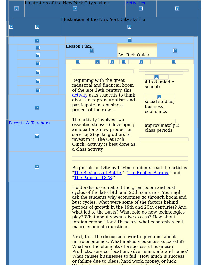 Thomas Nast political cartoons Lesson Plan