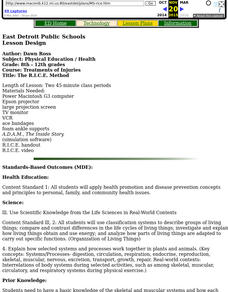 The R.I.C.E. Method Lesson Plan