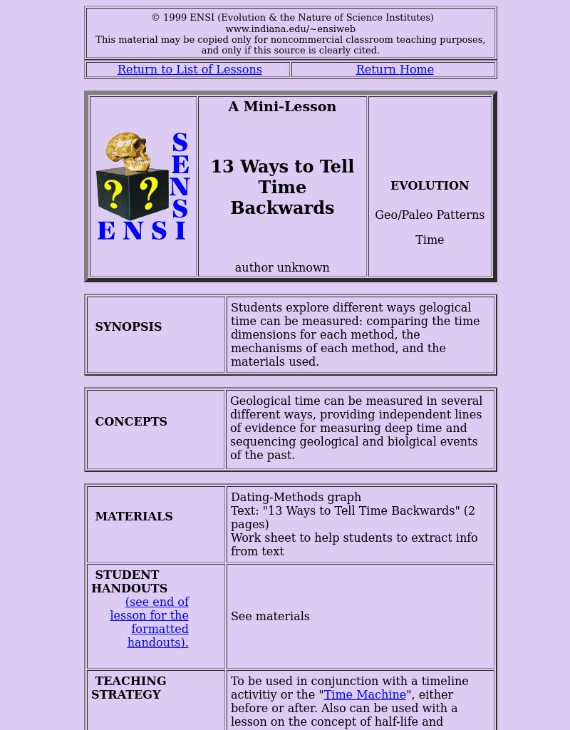 13 Ways to Tell Time Backwards Lesson Plan