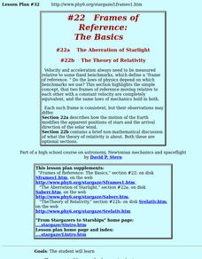 #22 Frames of Reference:  The Basics Lesson Plan