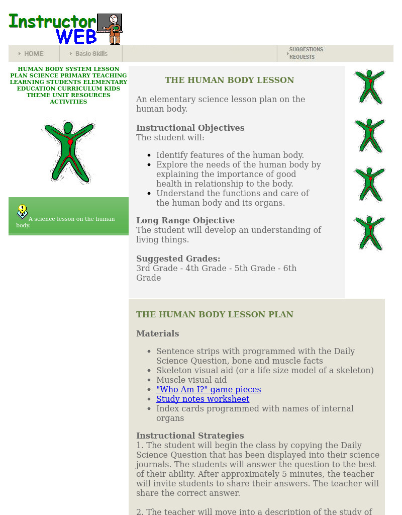 The Human Body Lesson Lesson Plan