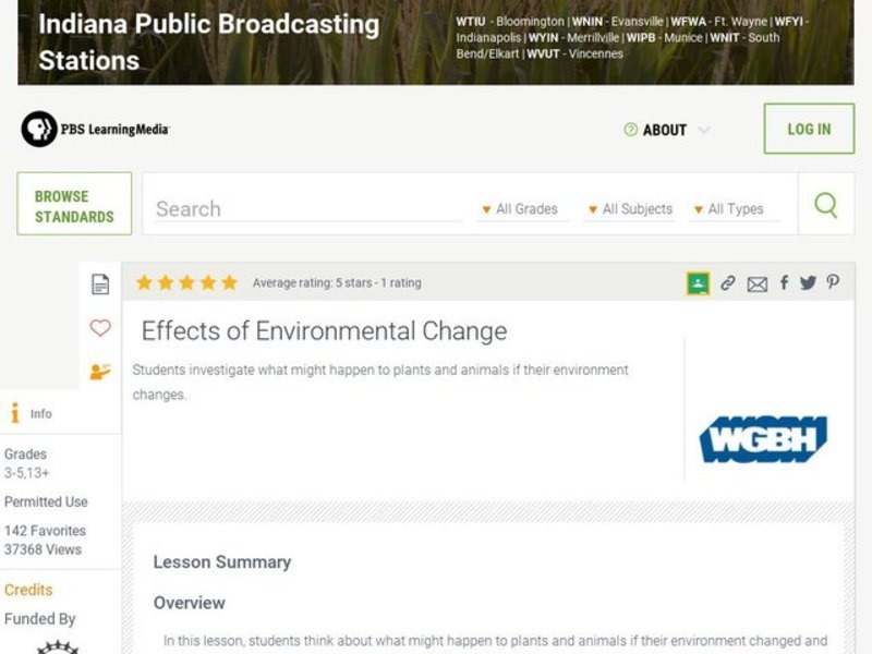 Effects Of Environmental Change Lesson Plan